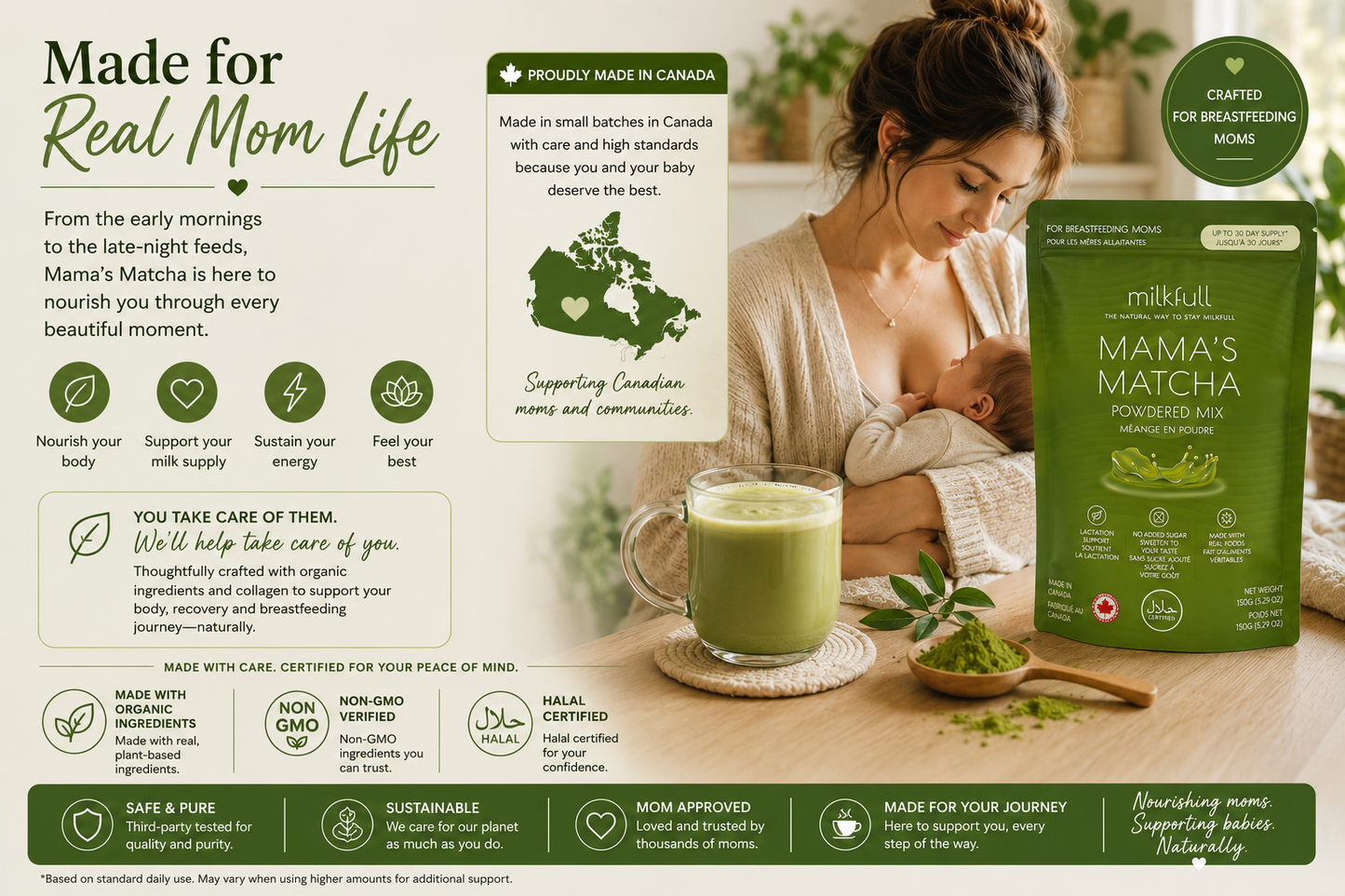 Milkfull™ Premium Mama Matcha – Organic Oat Milk Latte Mix with Matcha, Collagen, Flax & Moringa | No Sugar Added | Nourishing Superfood Blend for Moms
