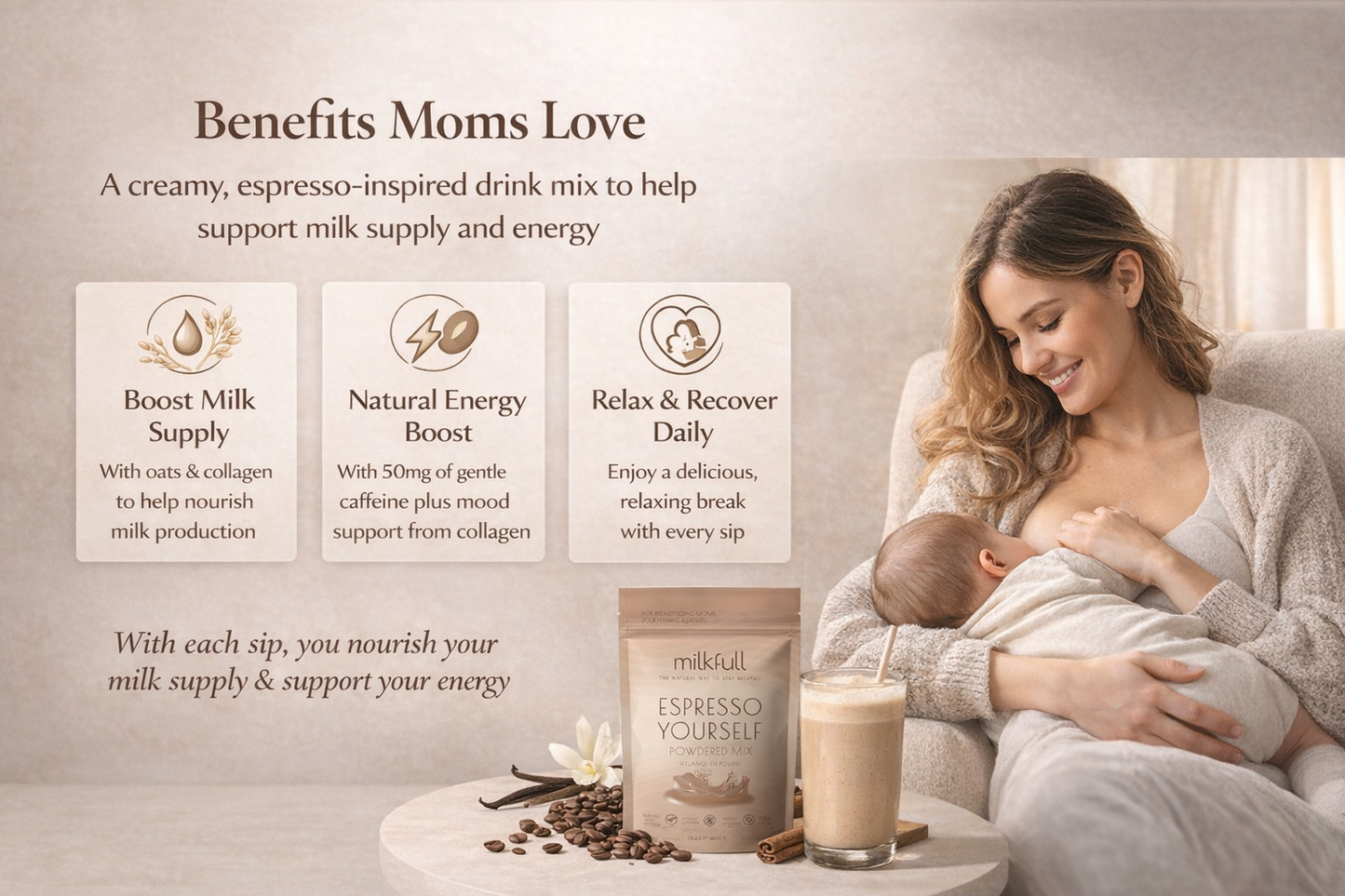 Milkfull™ Premium Espresso Yourself – Organic Breastfeeding Mix with Moringa, Collagen, Flax & Inactive Yeast | No Sugar Added | Nourishing Superfood Blend for Moms