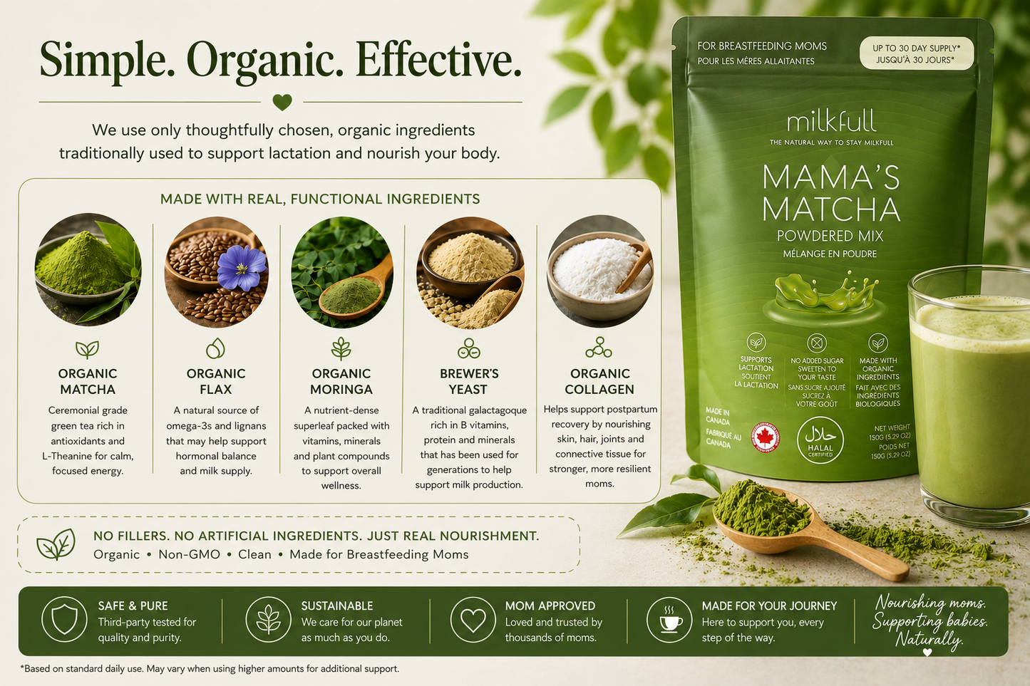 Milkfull™ Premium Mama Matcha – Organic Oat Milk Latte Mix with Matcha, Collagen, Flax & Moringa | No Sugar Added | Nourishing Superfood Blend for Moms
