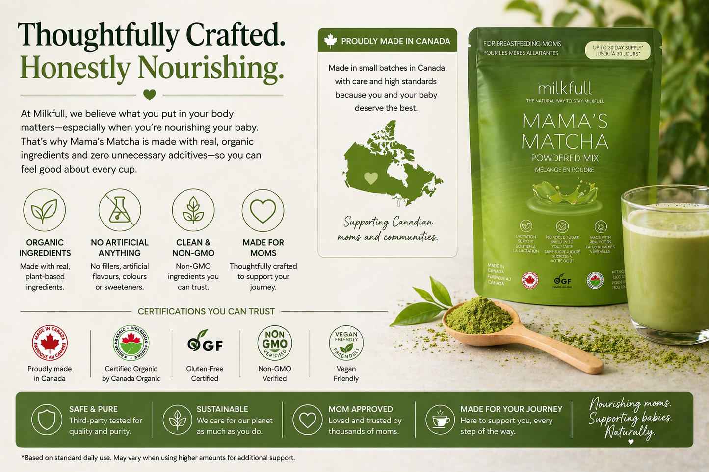 Milkfull™ Premium Mama Matcha – Organic Oat Milk Latte Mix with Matcha, Collagen, Flax & Moringa | No Sugar Added | Nourishing Superfood Blend for Moms