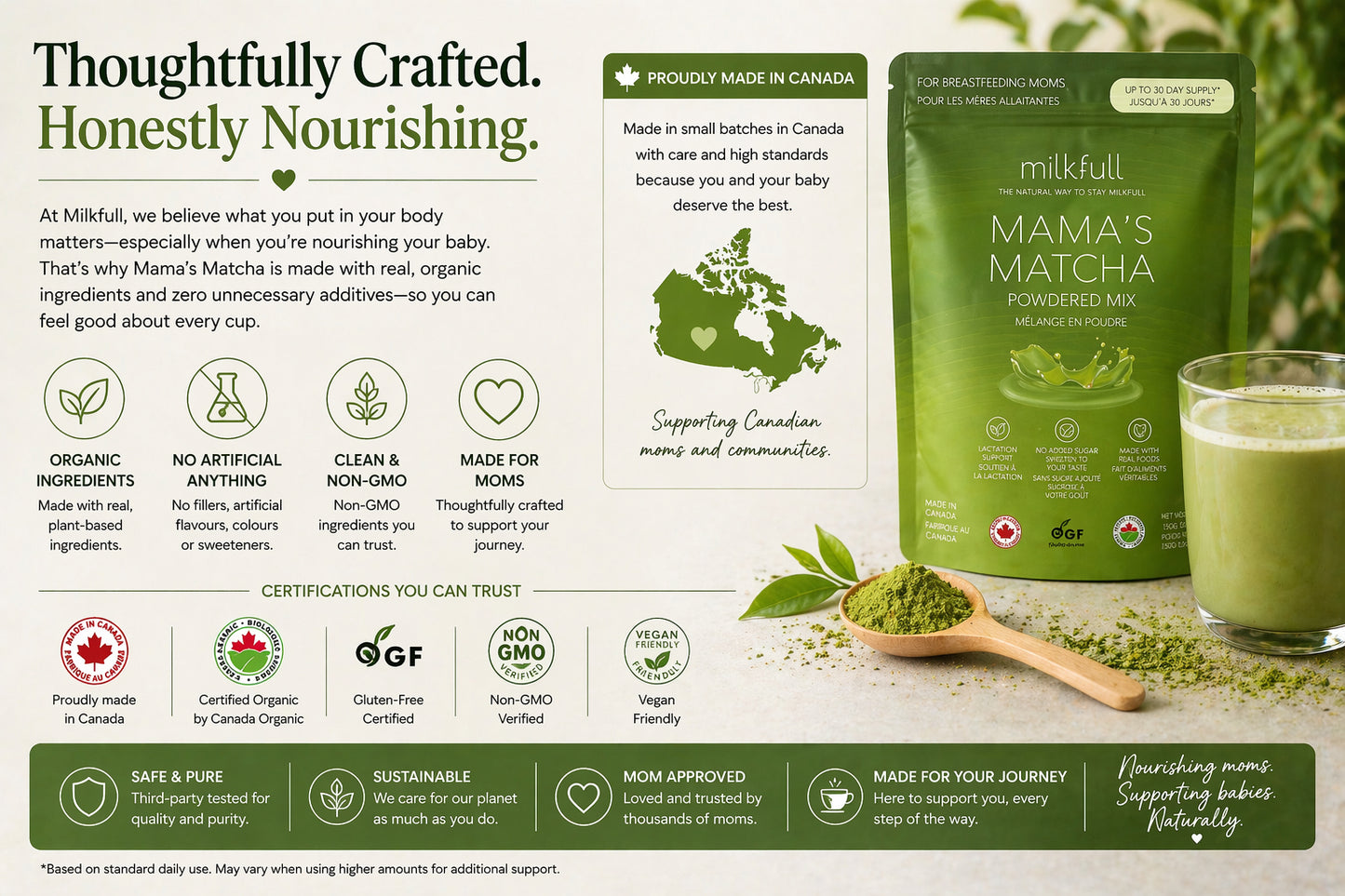 Milkfull™ Premium Mama Matcha – Organic Oat Milk Latte Mix with Matcha, Collagen, Flax & Moringa | No Sugar Added | Nourishing Superfood Blend for Moms