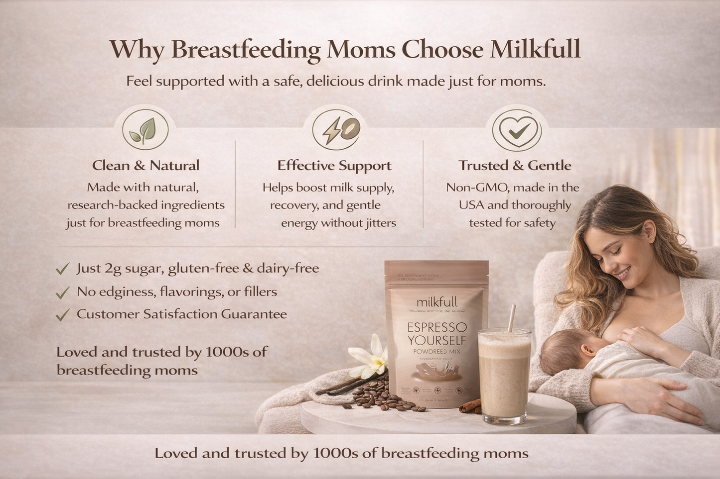 Milkfull™ Premium Espresso Yourself – Organic Breastfeeding Mix with Moringa, Collagen, Flax & Inactive Yeast | No Sugar Added | Nourishing Superfood Blend for Moms