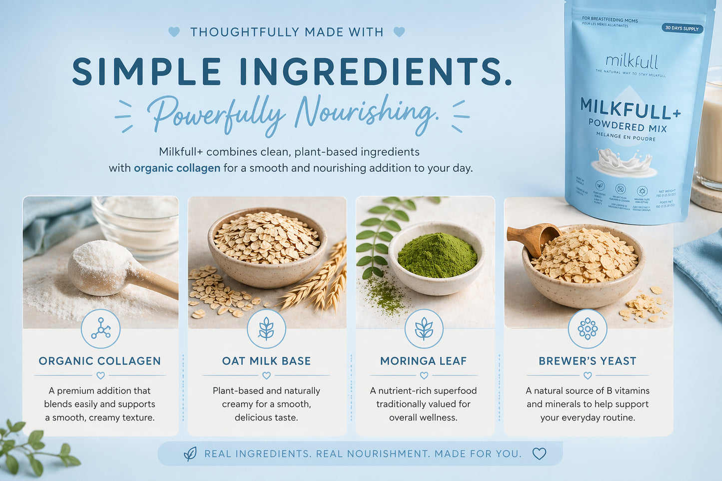 Milkfull™ +  Organic Nourishing Blend for Moms (Gluten-Free & Dairy-Free)