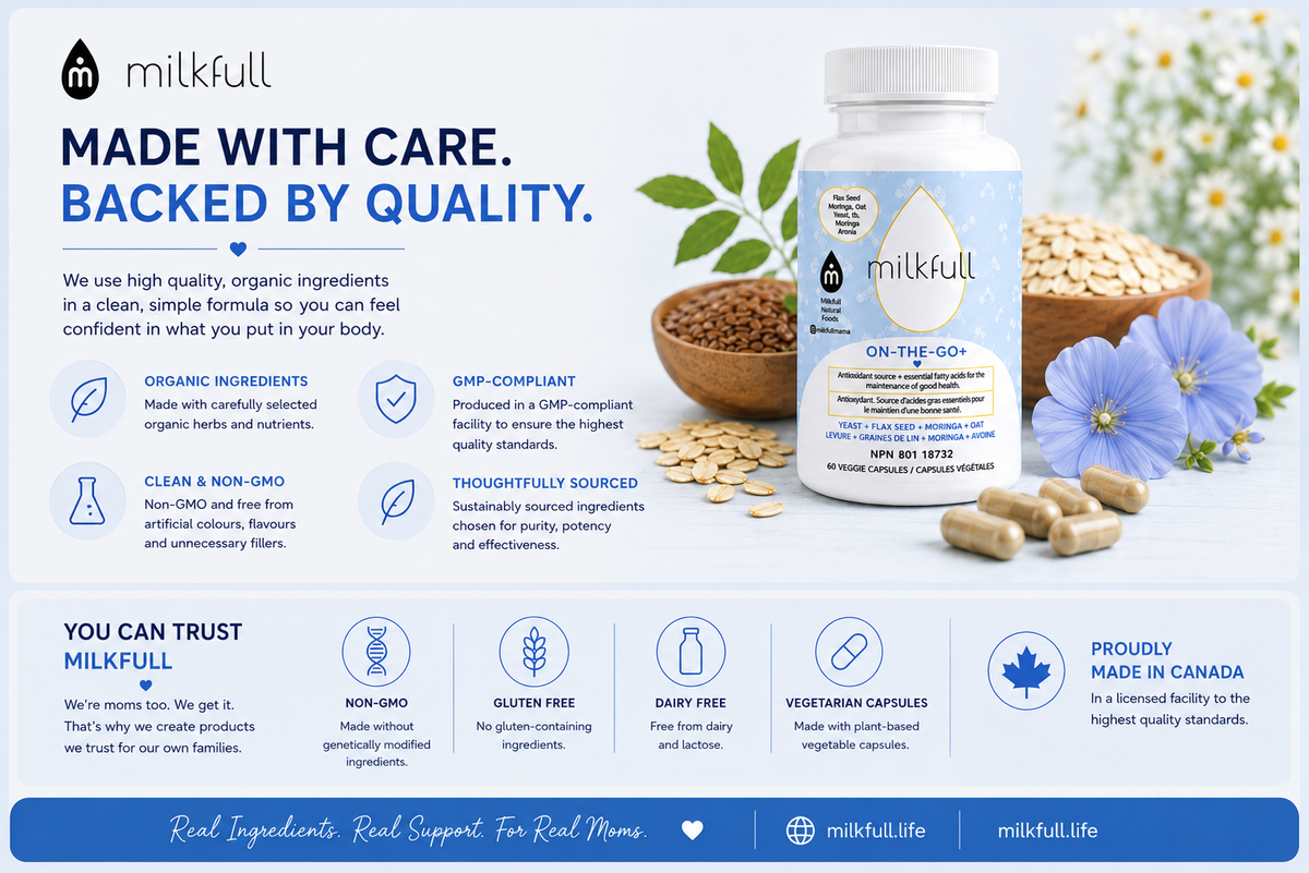 Milkfull™ On-the-Go Plus Wellness Capsules – Organic Daily Nutrition for Moms (Gluten-Free & Dairy-Free)