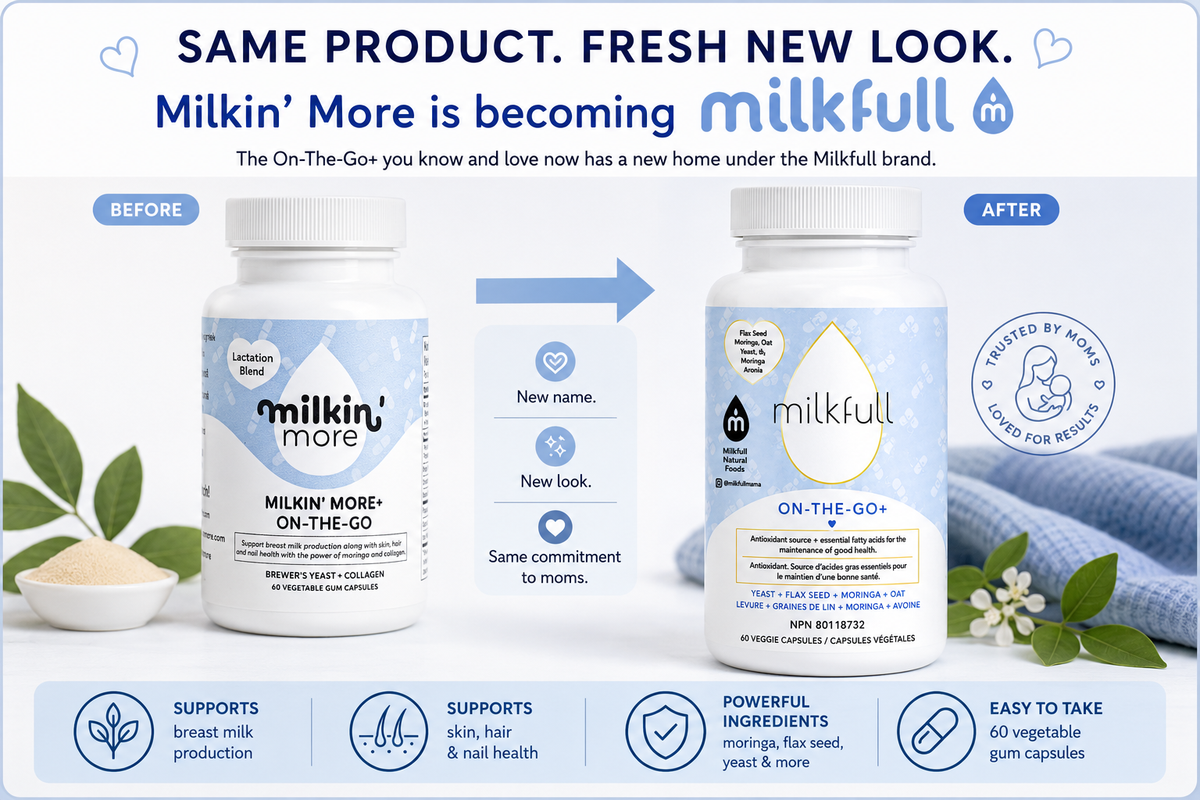 Milkfull™ On-the-Go Plus Wellness Capsules – Organic Daily Nutrition for Moms (Gluten-Free & Dairy-Free)