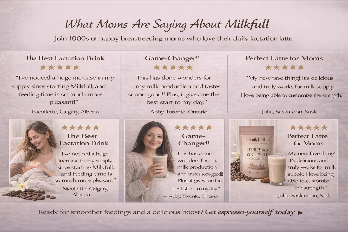 Milkfull™ Premium Espresso Yourself – Organic Breastfeeding Mix with Moringa, Collagen, Flax & Inactive Yeast | No Sugar Added | Nourishing Superfood Blend for Moms