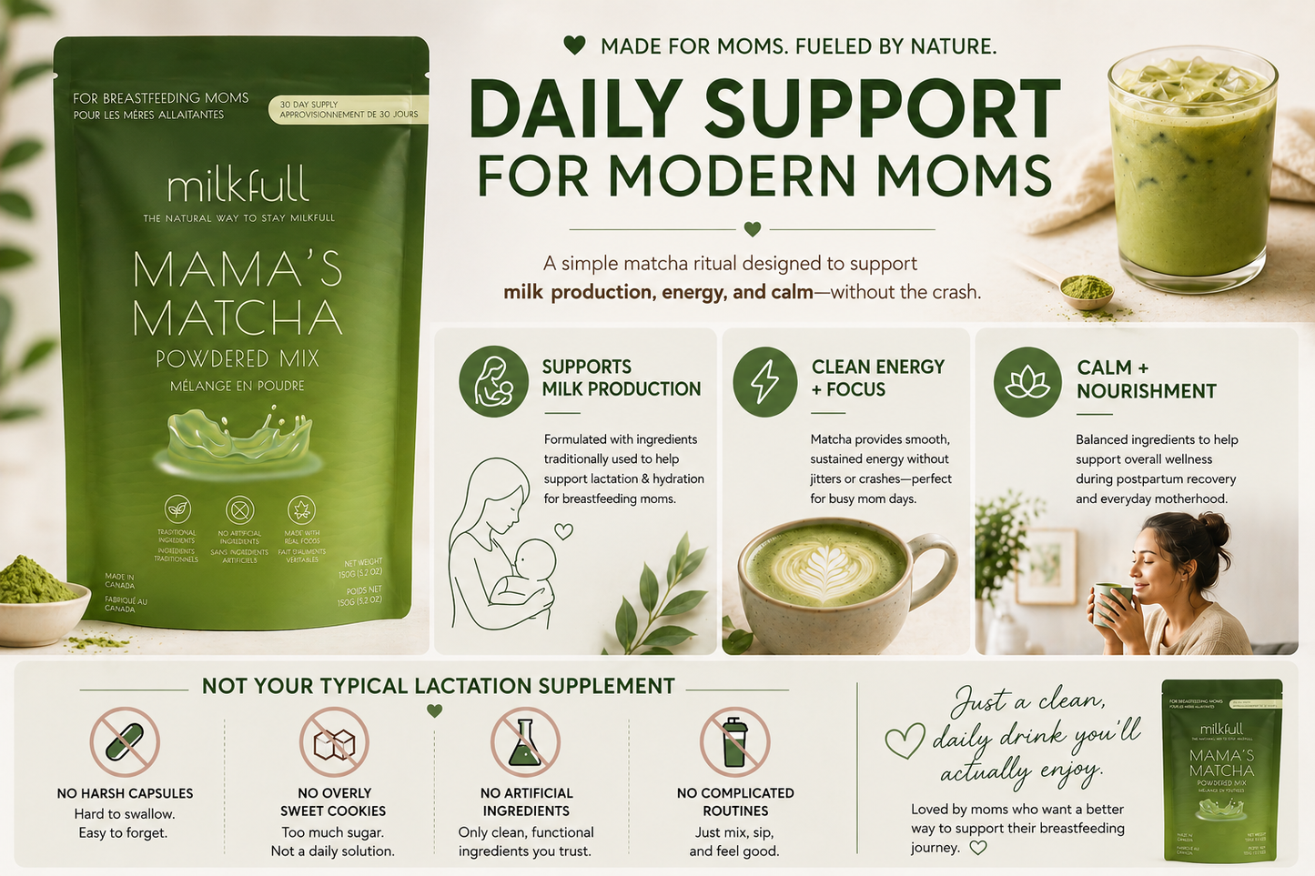 Milkfull™ Premium Mama Matcha – Organic Oat Milk Latte Mix with Matcha, Collagen, Flax & Moringa | No Sugar Added | Nourishing Superfood Blend for Moms