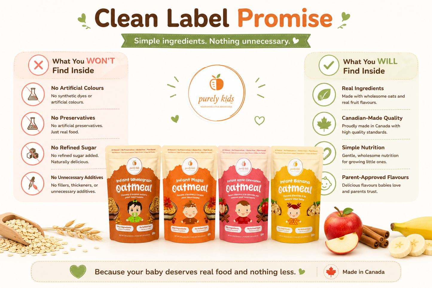 Purely Kids Organic Infant Oatmeal Combo Pack (6–12 Months)