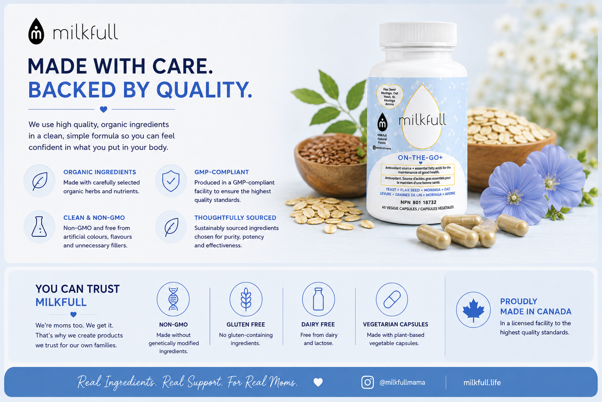 Milkfull™ On-the-Go Plus Wellness Capsules – Organic Daily Nutrition for Moms (Gluten-Free & Dairy-Free)