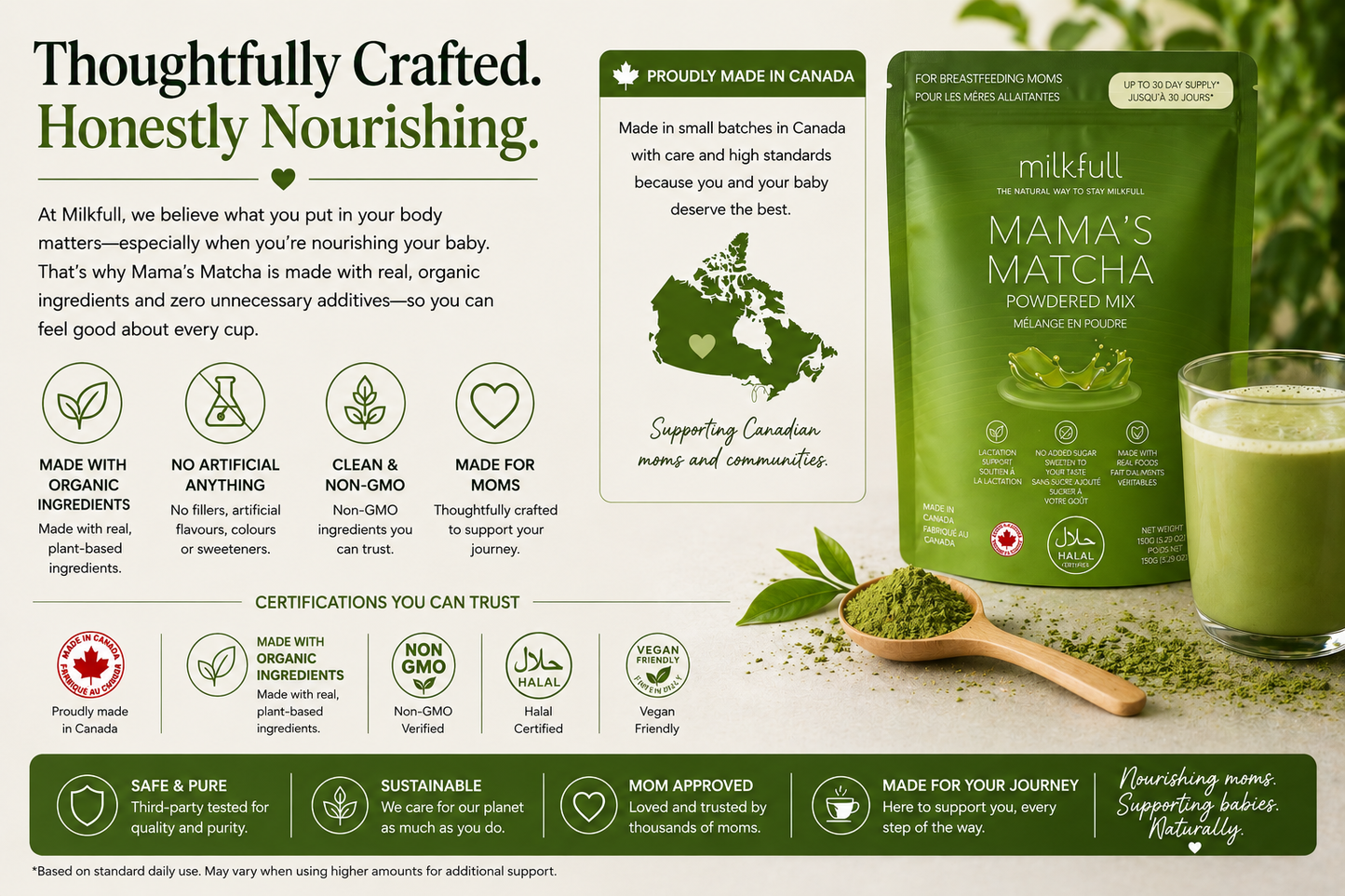 Milkfull™ Premium Mama Matcha – Organic Oat Milk Latte Mix with Matcha, Collagen, Flax & Moringa | No Sugar Added | Nourishing Superfood Blend for Moms