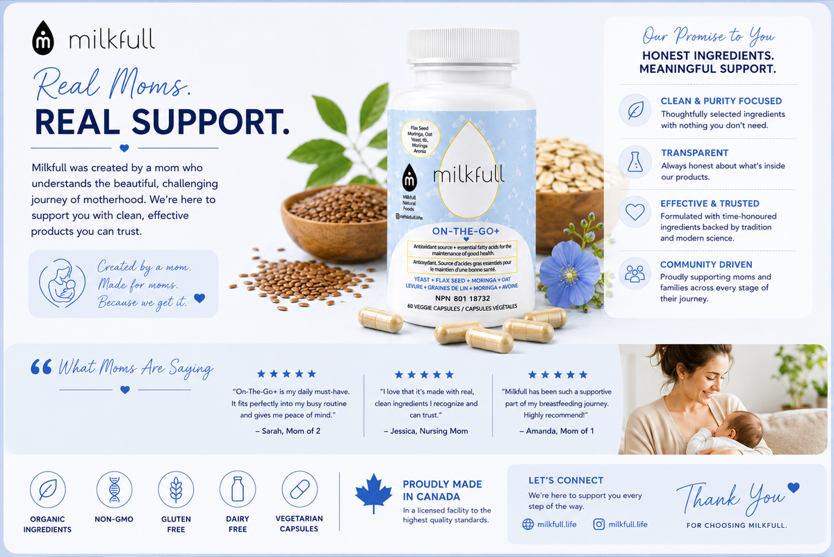 Milkfull™ On-the-Go Plus Wellness Capsules – Organic Daily Nutrition for Moms (Gluten-Free & Dairy-Free)