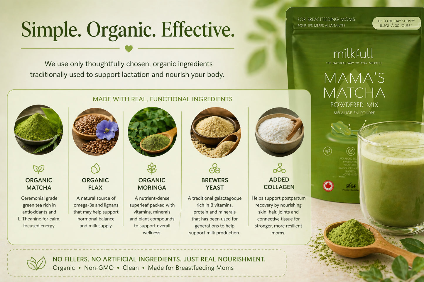 Milkfull™ Premium Mama Matcha – Organic Oat Milk Latte Mix with Matcha, Collagen, Flax & Moringa | No Sugar Added | Nourishing Superfood Blend for Moms