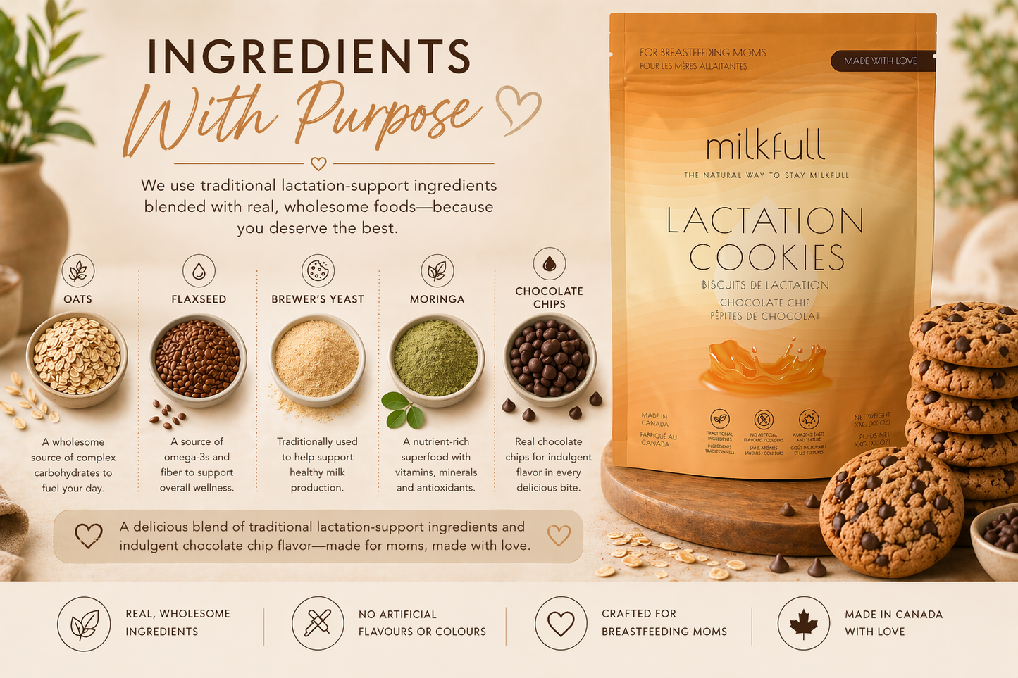 Milkfull™ Organic Lactation Chocolate Chip Cookies – Dairy-Free, Clean Ingredients, Supports Breastfeeding & Milk Supply