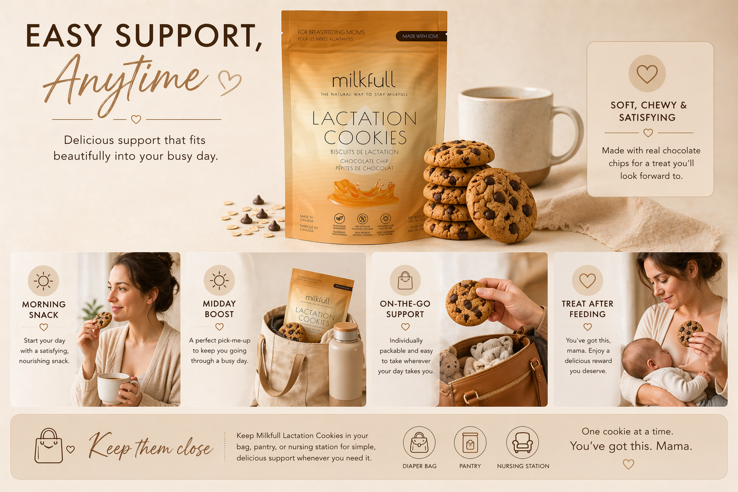 Milkfull™ Organic Lactation Chocolate Chip Cookies – Dairy-Free, Clean Ingredients, Supports Breastfeeding & Milk Supply