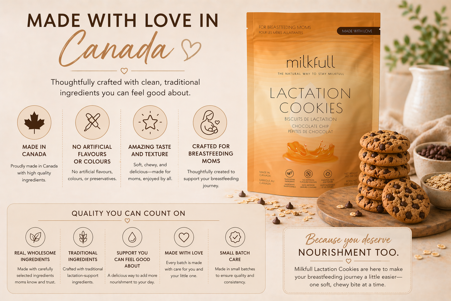 Milkfull™ Organic Lactation Chocolate Chip Cookies – Dairy-Free, Clean Ingredients, Supports Breastfeeding & Milk Supply
