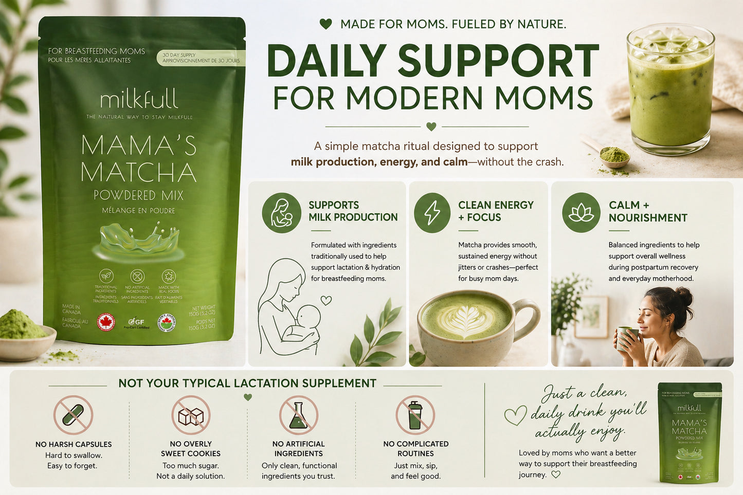 Milkfull™ Premium Mama Matcha – Organic Oat Milk Latte Mix with Matcha, Collagen, Flax & Moringa | No Sugar Added | Nourishing Superfood Blend for Moms