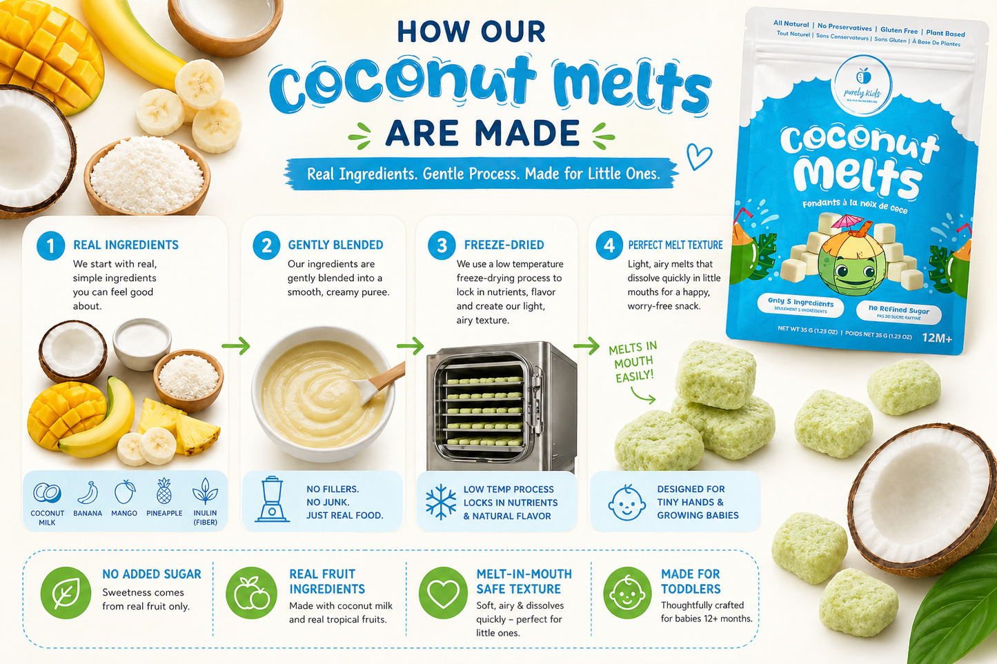 Purely Kids Coconut Melts