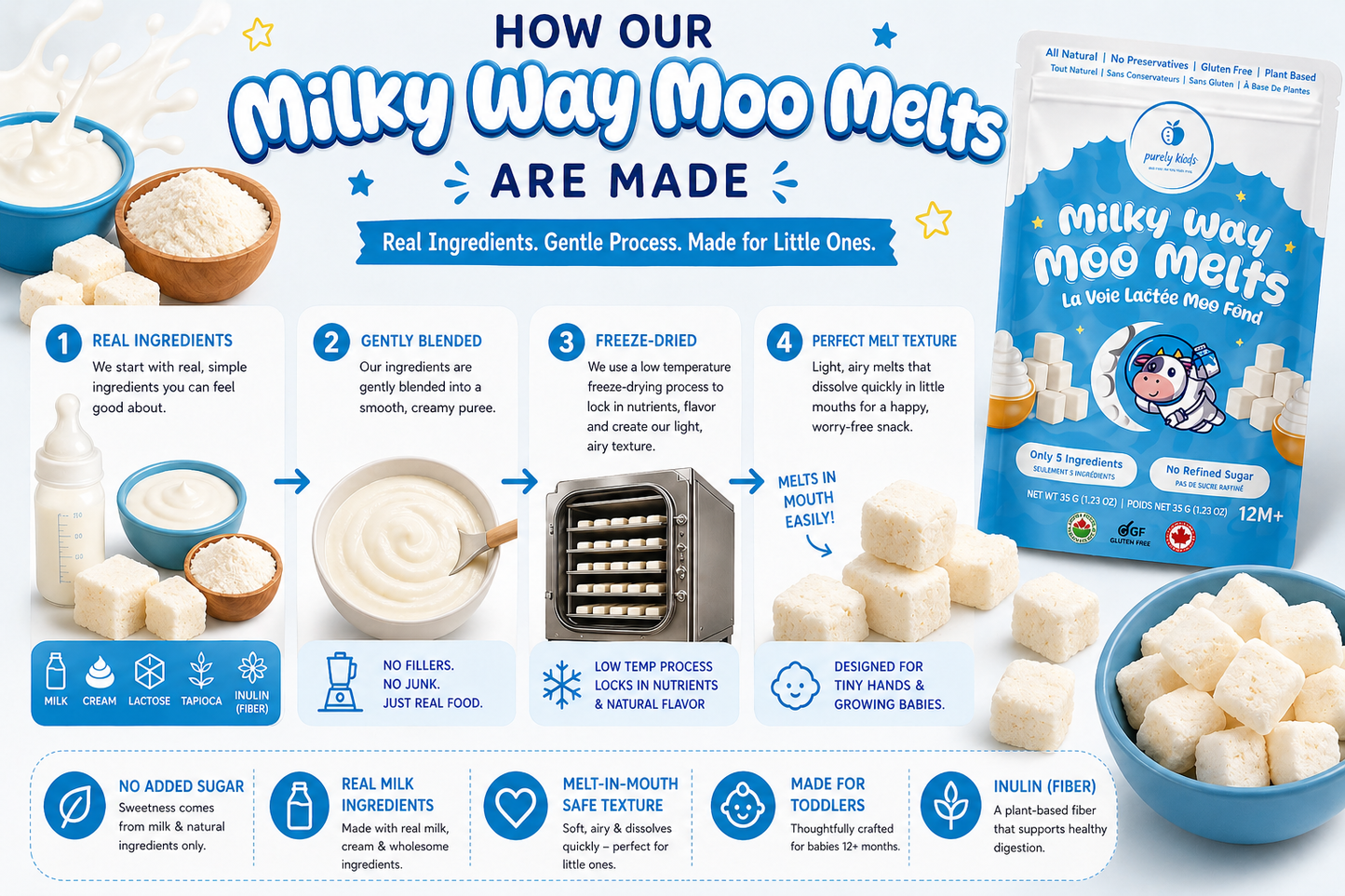 Purely Kids Moo Milky Way Greek Yogurt Melts
