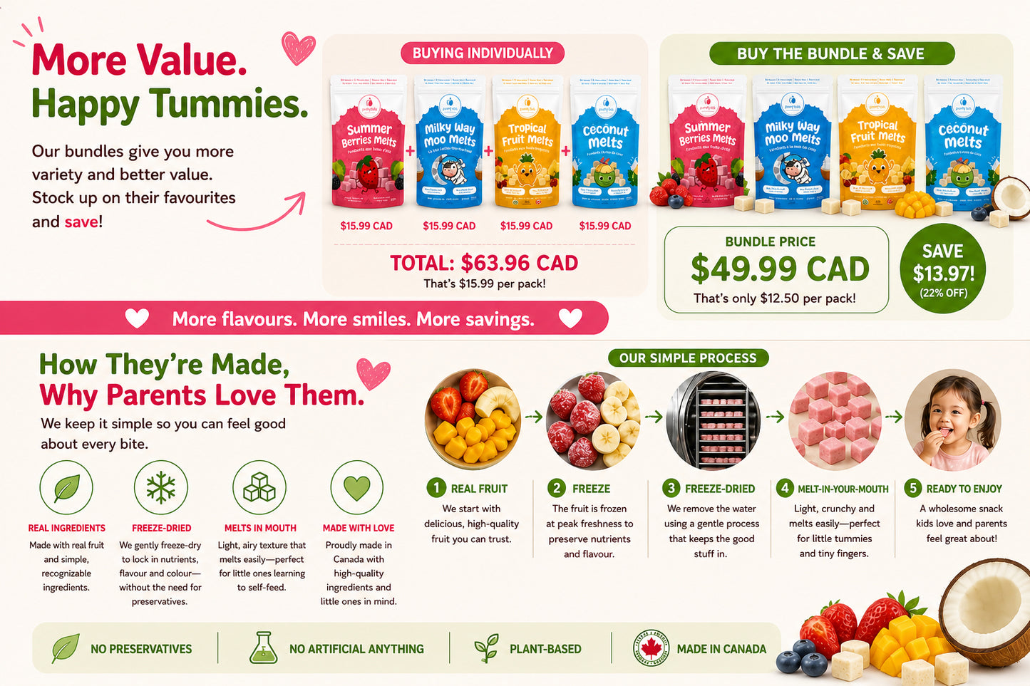 Purely Kids Freeze Dried Melts Combo