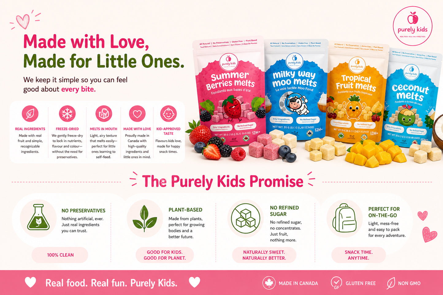 Purely Kids Freeze Dried Melts Combo