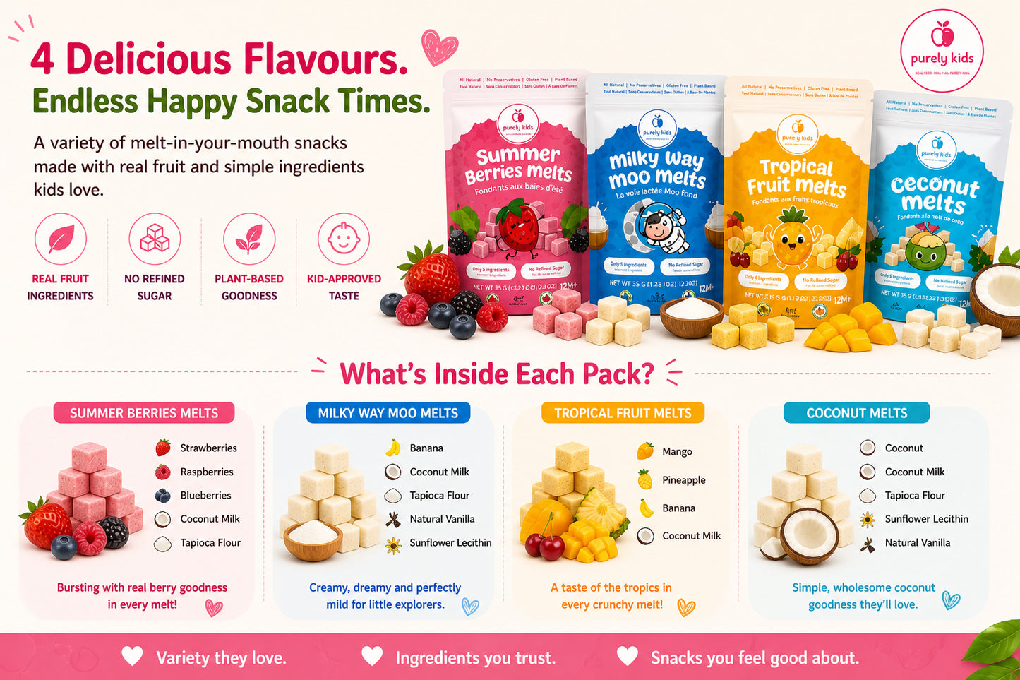 Purely Kids Freeze Dried Melts Combo