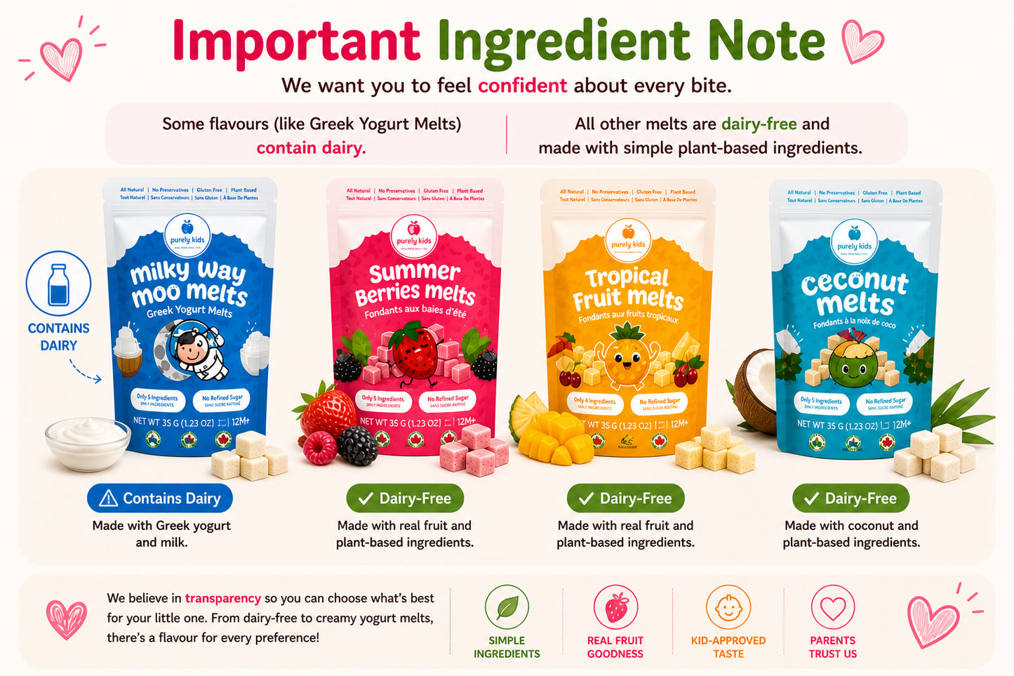 Purely Kids Freeze Dried Melts Combo