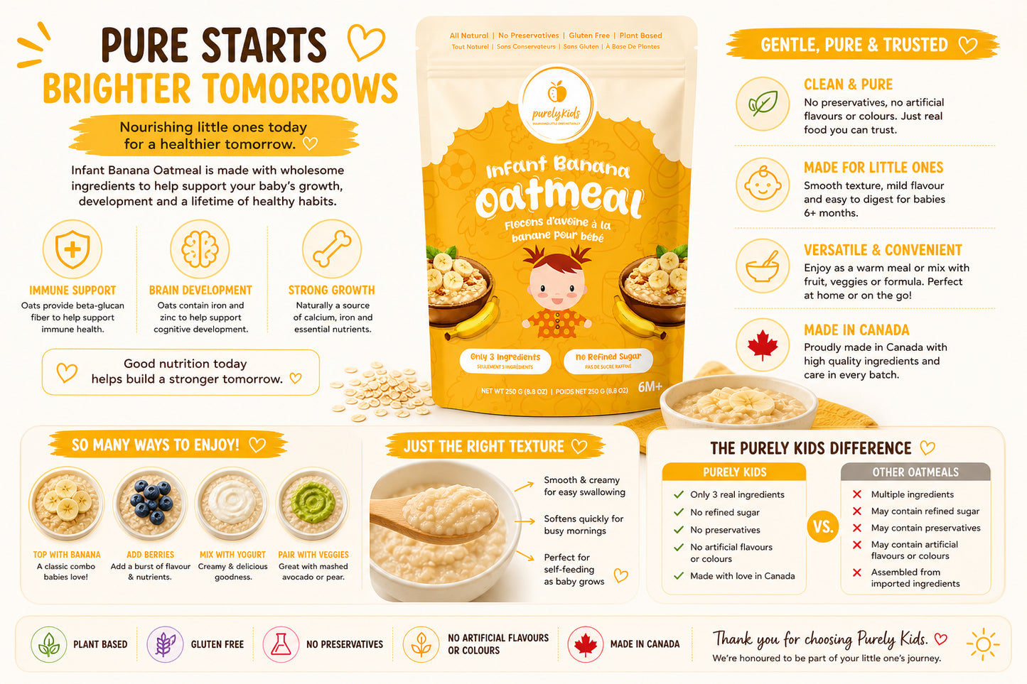 Purely Kids Organic Banana Flax Infant Oatmeal