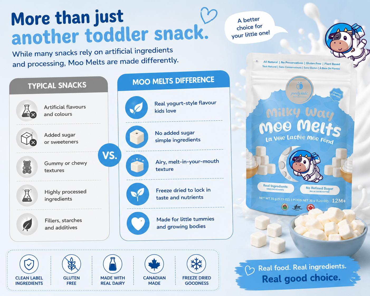 Purely Kids Moo Milky Way Greek Yogurt Melts
