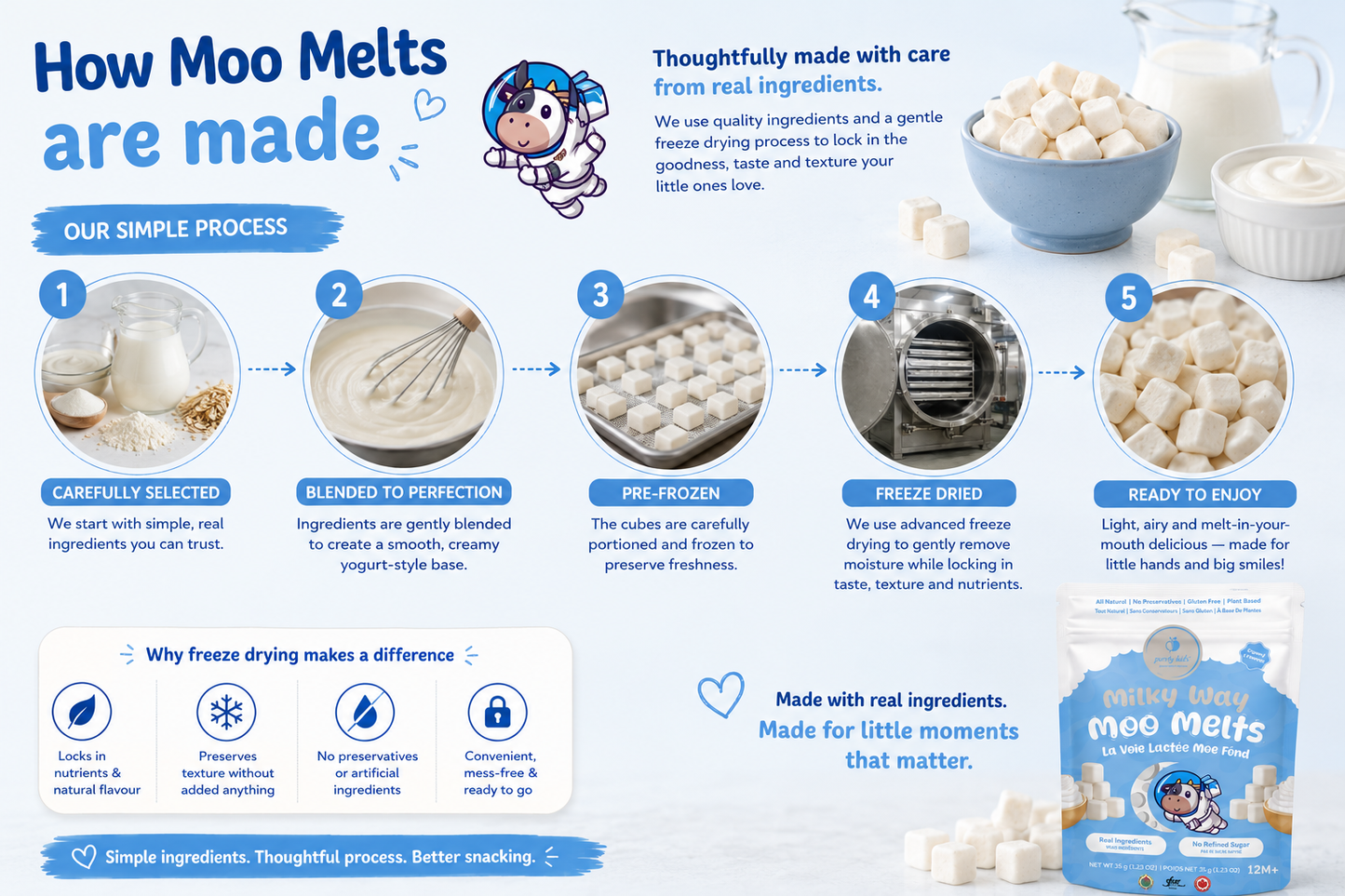 Purely Kids Moo Milky Way Greek Yogurt Melts