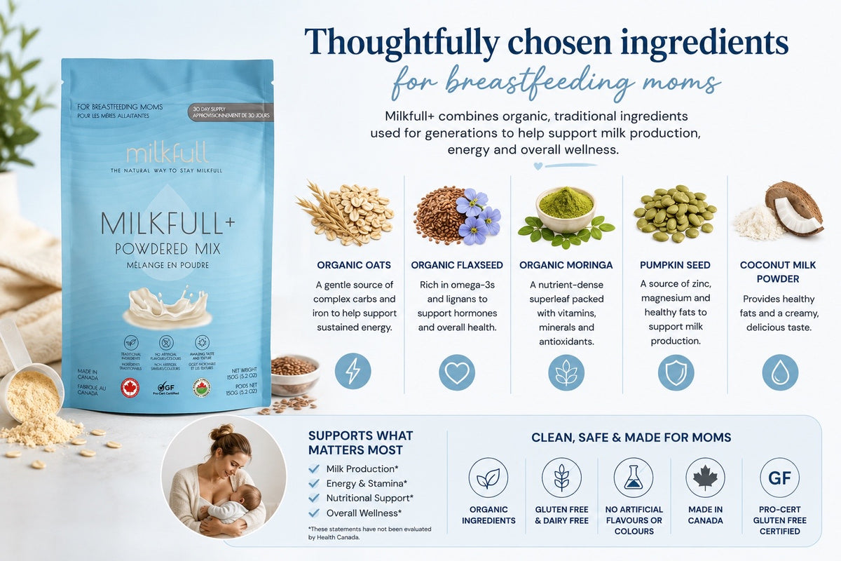 Milkfull™+ Organic Lactation Support & Nourishing Blend