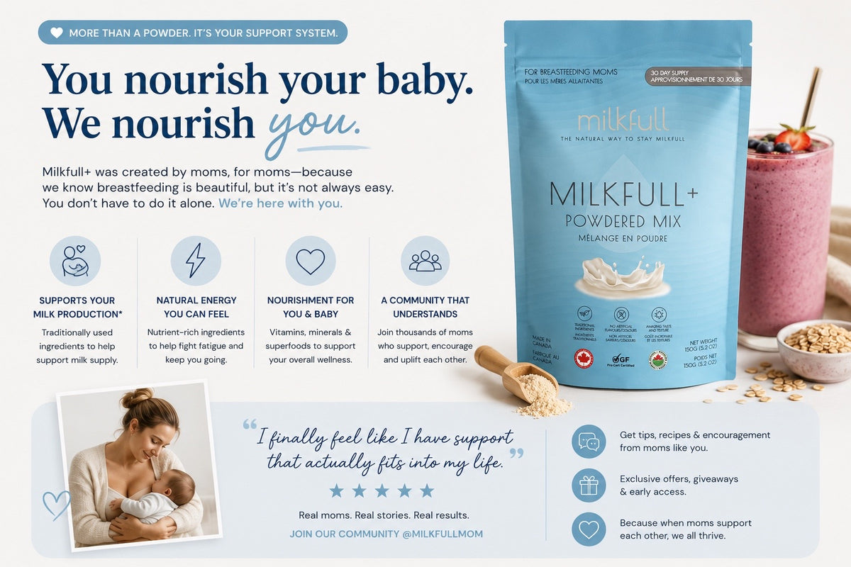 Milkfull™+ Organic Lactation Support & Nourishing Blend