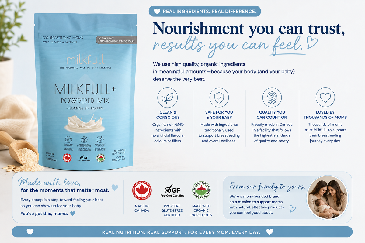 Milkfull™+ Organic Lactation Support & Nourishing Blend