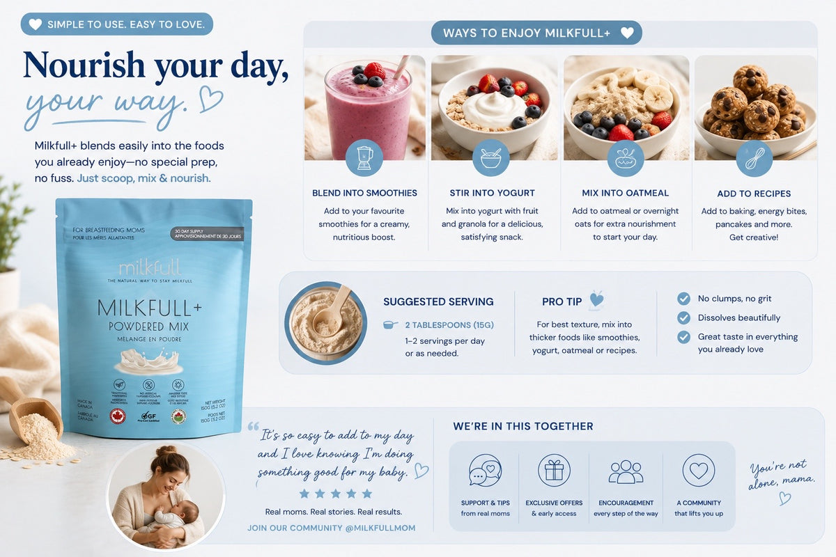 Milkfull™+ Organic Lactation Support & Nourishing Blend