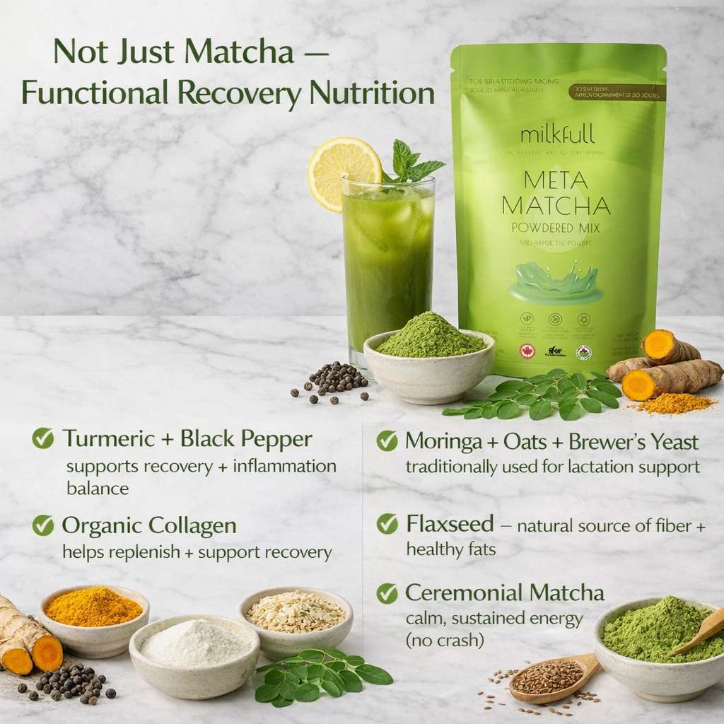 Milkfull™ Organic Meta Matcha  Dairy Free Postpartum Superfood Matcha Latte Blend