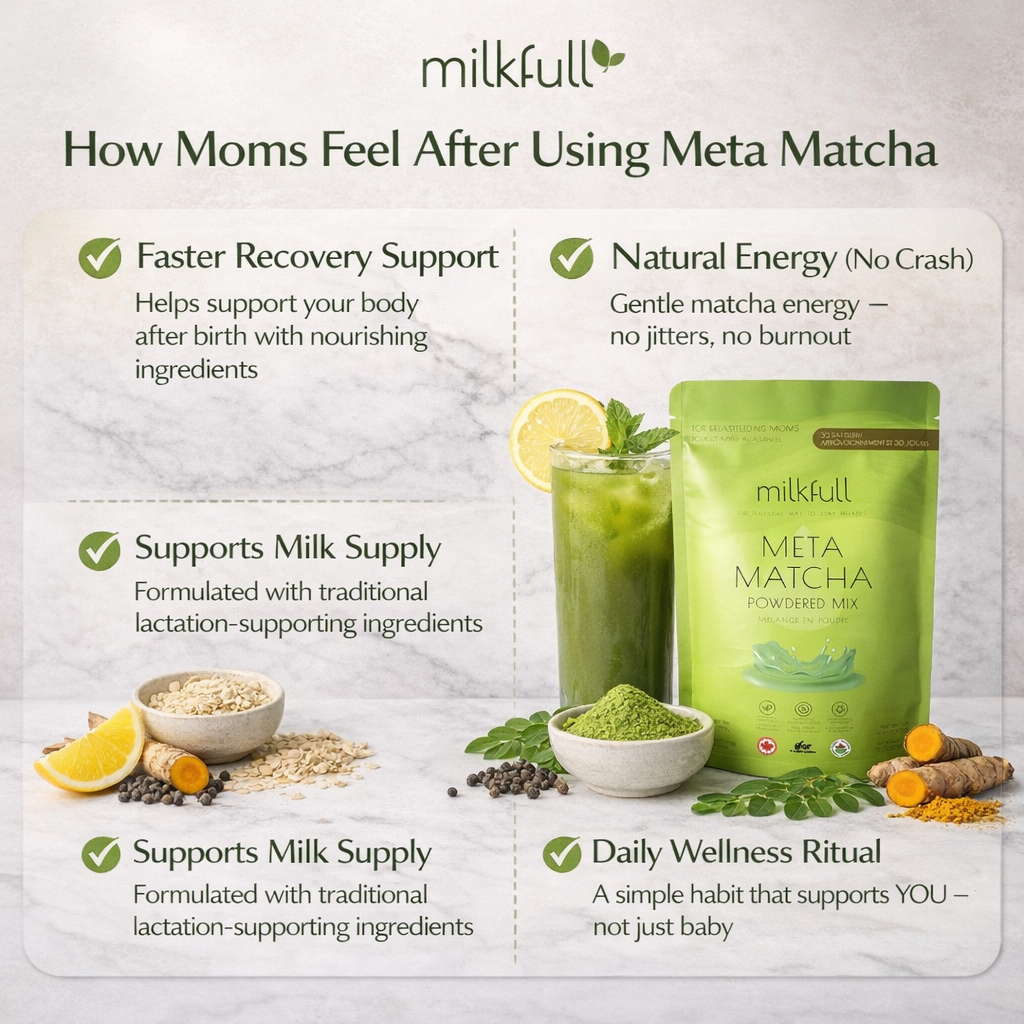 Milkfull™ Organic Meta Matcha  Dairy Free Postpartum Superfood Matcha Latte Blend