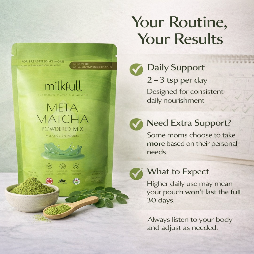 Milkfull™ Organic Meta Matcha  Dairy Free Postpartum Superfood Matcha Latte Blend