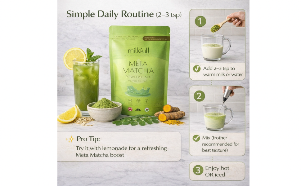 Milkfull™ Organic Meta Matcha  Dairy Free Postpartum Superfood Matcha Latte Blend