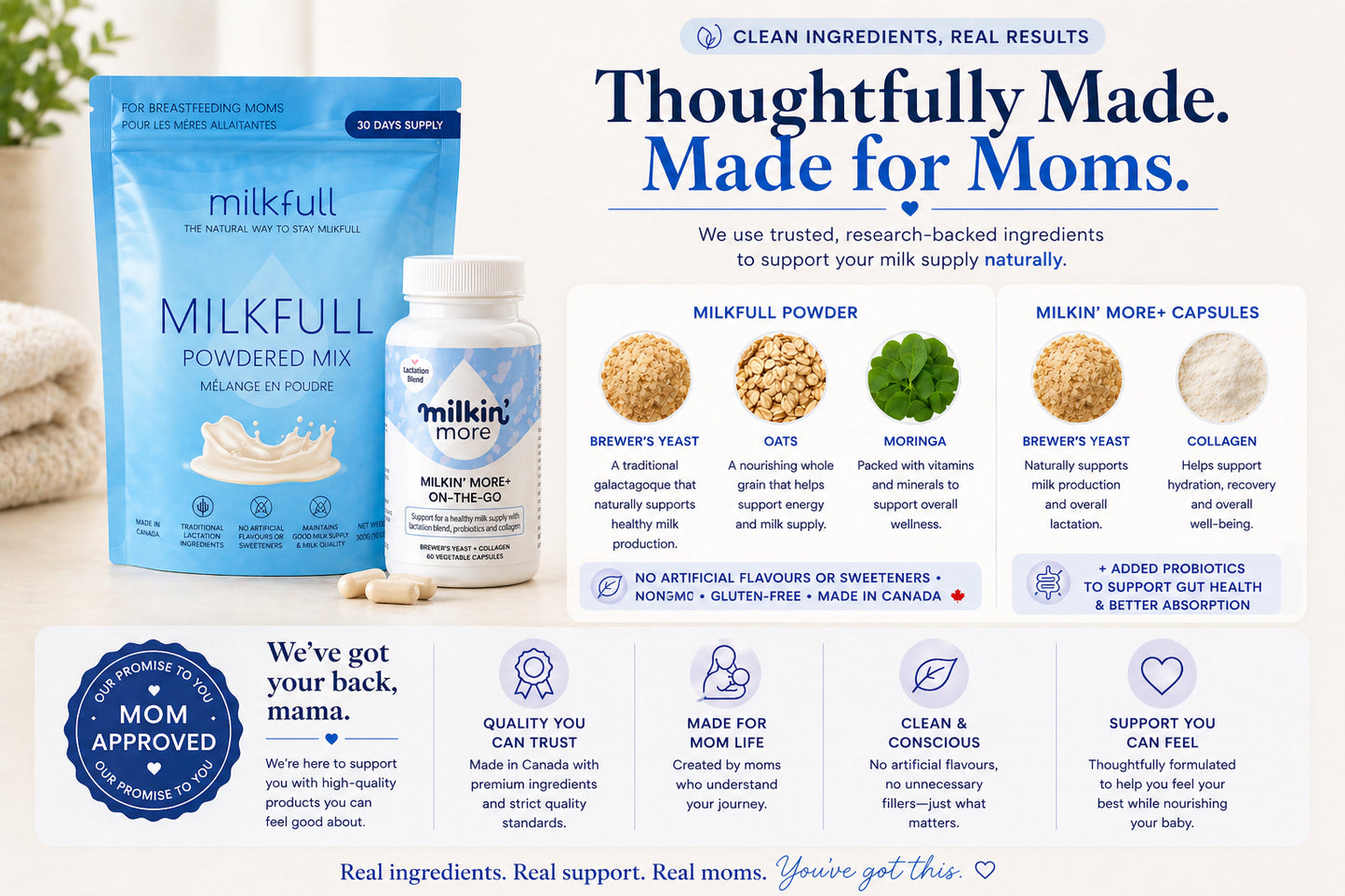 Starter Bundle - Daily Bundle for Breastfeeding Moms