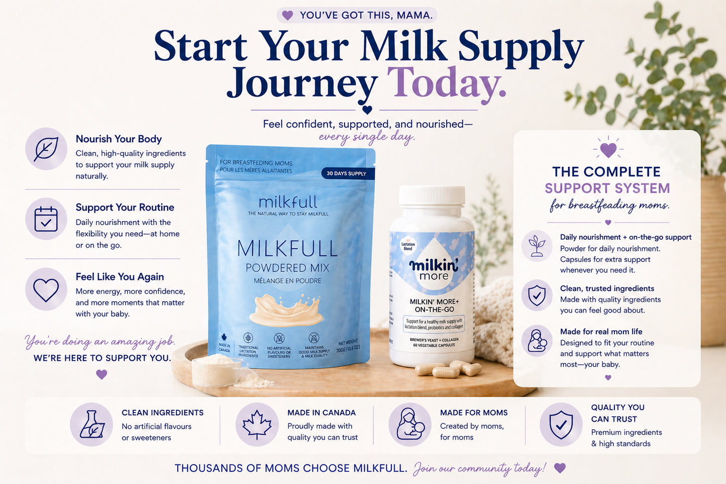 Starter Bundle - Daily Bundle for Breastfeeding Moms