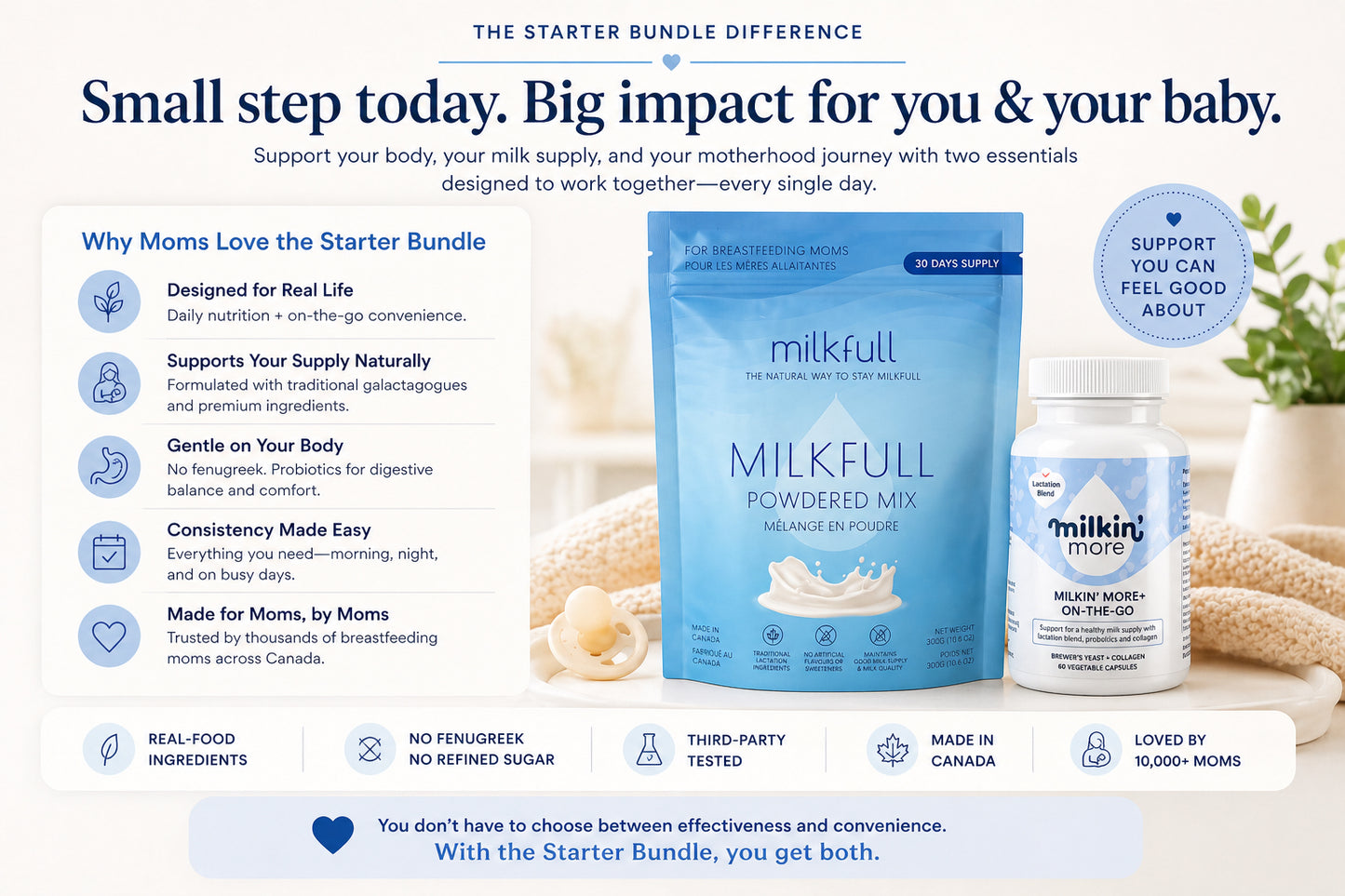 Starter Bundle - Daily Bundle for Breastfeeding Moms