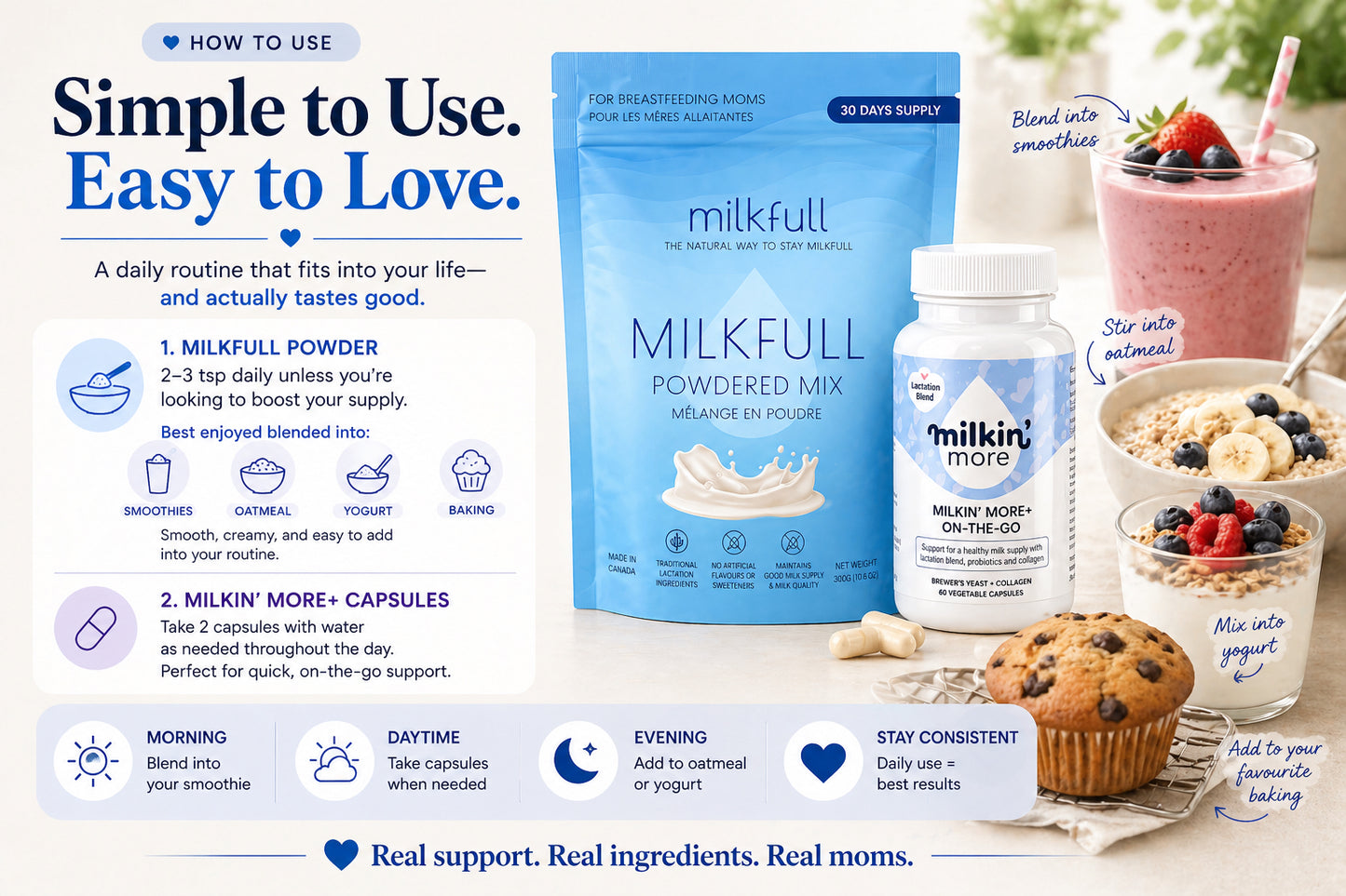 Starter Bundle - Daily Bundle for Breastfeeding Moms